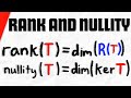 Linear Transformations and Their Properties