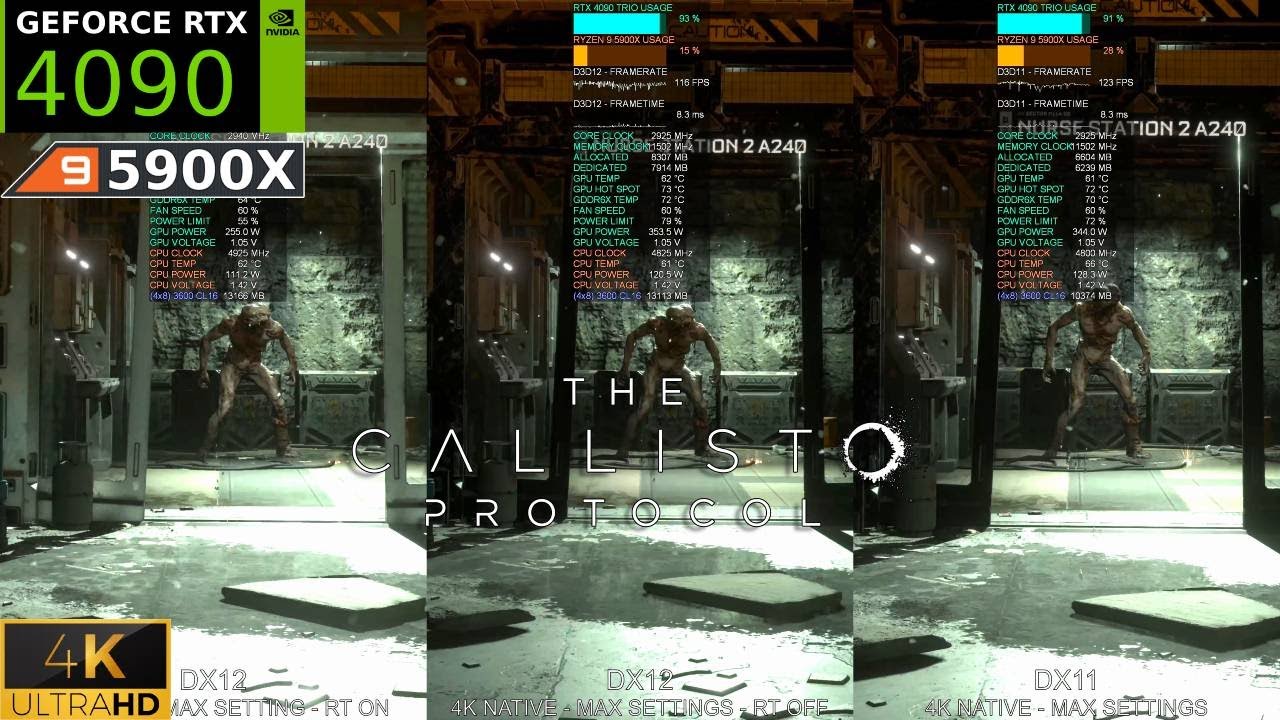 The Callisto Protocol PC Patch DX12 vs DX11 | RTX 4090 4K Max Settings ...