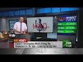 Jim Cramer recommends investors with big gains trim holdings and protect profits