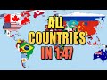 Typing all the countries in 1 minute and 47 seconds wr