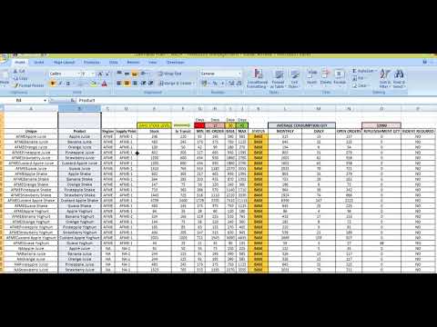 Demand Planning S Op And Inventory Controlling Model Created By Kunal Jethwa Youtube