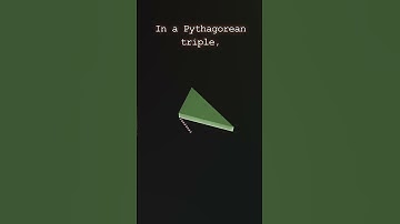 Pythagorean Theorem Math 3D Render