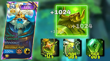 MINOTAUR REVAMPED GREEN MAGIC BUILD IS BACK!!?? | 1K PER HEAL? 😮