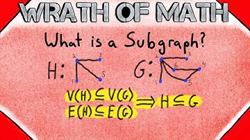 What is a Subgraph? | Graph Theory