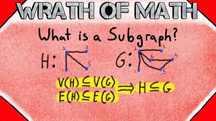 What is a Subgraph? | Graph Theory