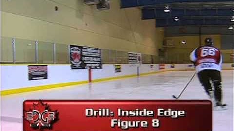 Inside Edge Figure 8