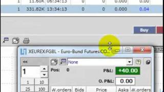 Forex Trading online - Ecco come guadagnare con il gap trading sul forex e derivati