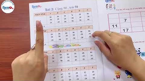 Hướng dẫn cộng, trừ 5 và 50 trong toán Finger Math- Trường học ngoại khoá Nemo thành phố Thái Nguyên