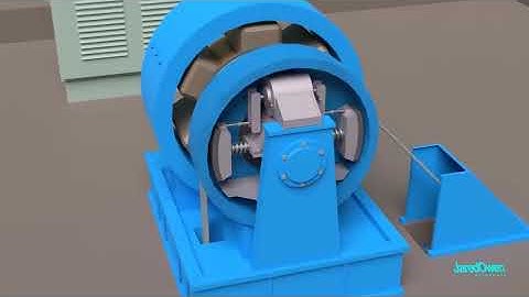 How does an Elevator work?