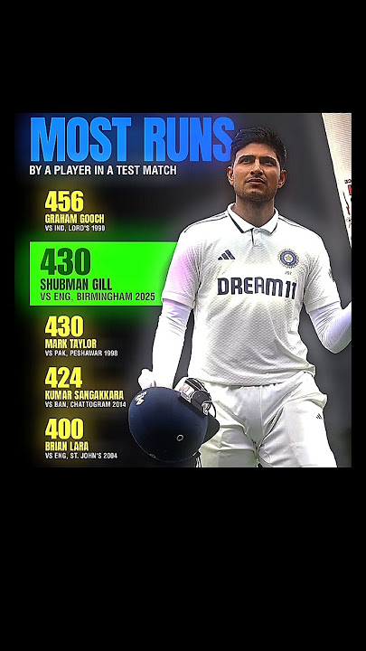 captan saab on fire🔥 #indvseng #shubmangill