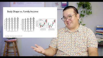 Geometric Data Analysis Explained | #datascience #ai #uva #geometry