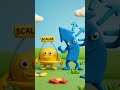 vector has specific direction  #ai #aishorts #aivideo #shorts #short #chatgpt #physics  @GyanFreedom