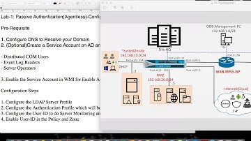 Palo Alto-Lab-1: Passive Authentication(Agentless)-Configuration and Verification