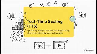 Stream-T1: Test-Time Scaling for Streaming Video Generation