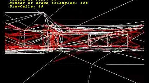 BSP PORTALS PVS Testing