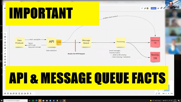 IMPORTANT: Watch this before you use APIs and Message Queues!