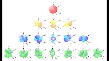 (KTXFI2EBNF) Physics II practice on October 20, 2025, record of the board