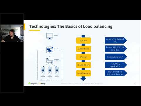 Video: Was ist Geo-Load-Balancing?