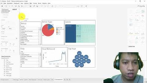 [IMPLEMENTASI] Bikin Dashboard Di klik G0yang g0yang dari Data Top Spotify