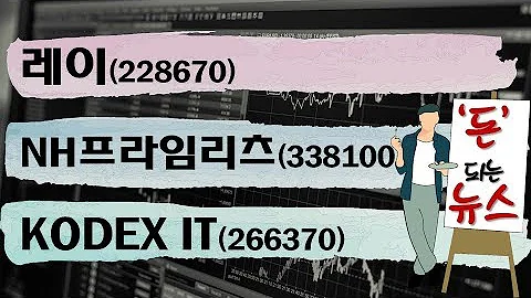 #레이(228670), #NH프라임리츠(338100), #KODEX_IT(266370)_돈 되는 뉴스(20200312)