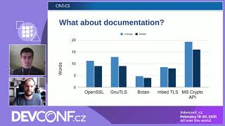 Making heads or tails of TLS certificate errors - DevConf.CZ 2021
