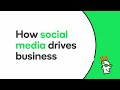 How To Use Social Media for Business | GoDaddy
