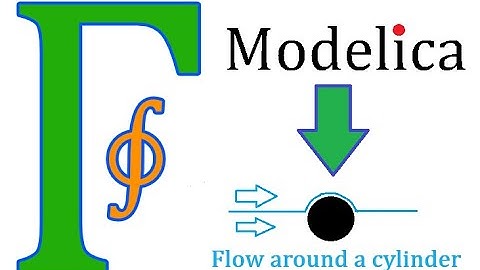 Potential flow around a cylinder [Modelica implementation]