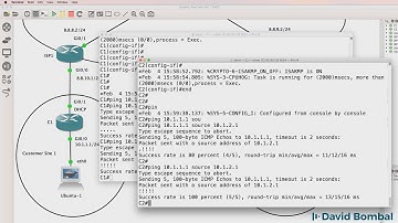 GNS3 Labs: Dynamic IPsec VPNs and NAT across BGP Internet routers: Answers Part 2