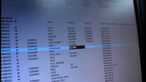 Stanley Cup Riot Video Processed at LEVA Lab - Process Demonstration