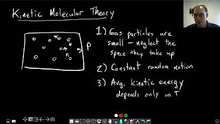 Chapter 5: Kinetic Molecular Theory | CHM 103 | 148