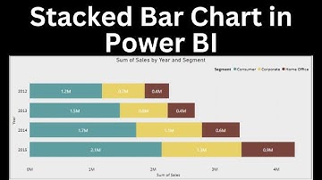 Power BI Stacked Bar Chart - The Ultimate Guide