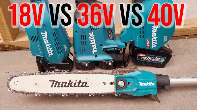 Makita 40v Power VS Makita 18v x2 Power Head VS Makita 18v Power Head In Depth Blower Review - YouTube
