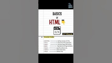 Basic of HTML #shorts #html #ict #html5 #education