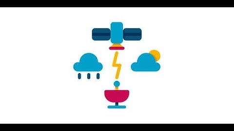 Abi_Session 37 AbInitio Sandbox and EME