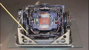 Focus on the Litton LN-3 Inertial Navigation Platform