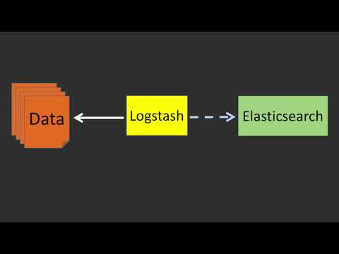 วีดีโอ: Logstash มี UI หรือไม่