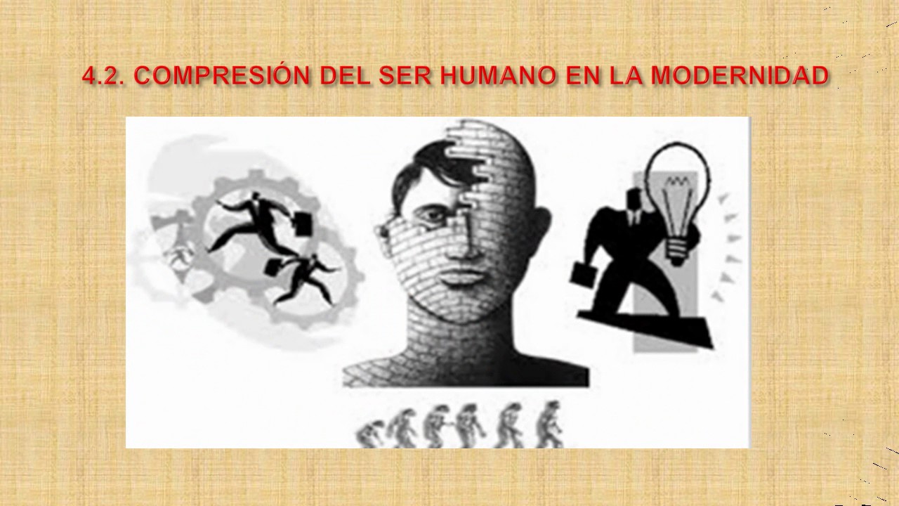 El Ser Humano En La Modernidad