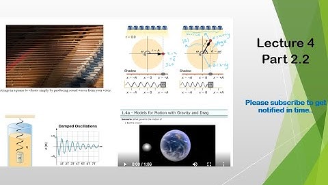 Complex conjugates | Polar form | ŚσlvenԐvσlve advanced mathematics learning