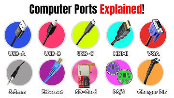 Master Every Computer Port in 4 Minutes