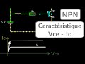 Transistor npn  commutation et point de fonctionnement vce  ic