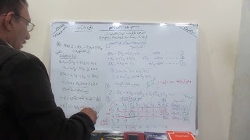 البرمجة الخطية   بحوث العمليات طريقة السيمبلكس- الأتستاذ أمجد الأنصاري  Simplex Method -الجزء الثاني