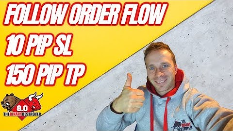 Mastering Support & Resistance - PART 1 (Order Flow)