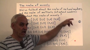 Maxel theory: new thinking about matrices I Data Structures in Mathematics Math Foundations 166