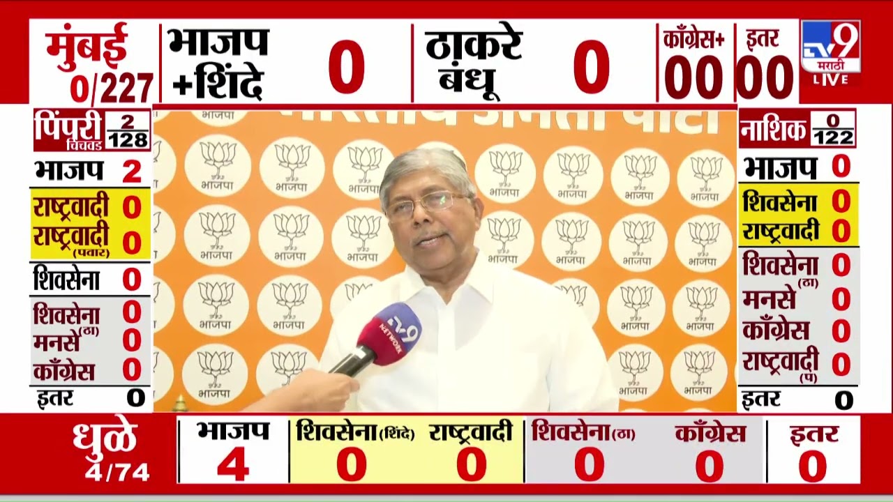 Chandrakant Patil | मुंबई महायुतीच्या 130 जागा येतील असा चंद्राकात पाटील यांचा  दावा