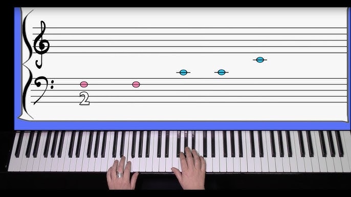 Piano et solfège pour enfants (0-6 ans) niveau 1