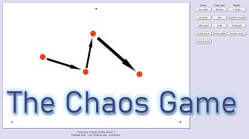 The Chaos Game