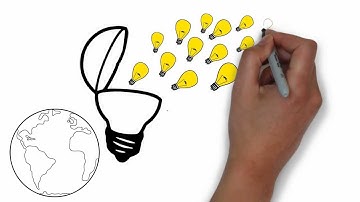 Whiteboard Animation For Business To Business - Let HypnoVID Extend Your Reach To Clients (35)