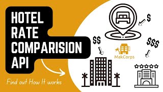 How to use Makcorps Hotel Price Comparison API? screenshot 3