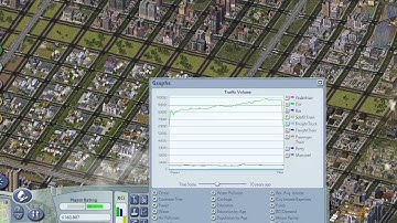 Learning from SimCity 4 #41: Subways and Hydrogen part 2