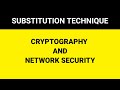 Master the Caesar Cipher: Essential Substitution Technique for Cryptography & Network Security 🔐